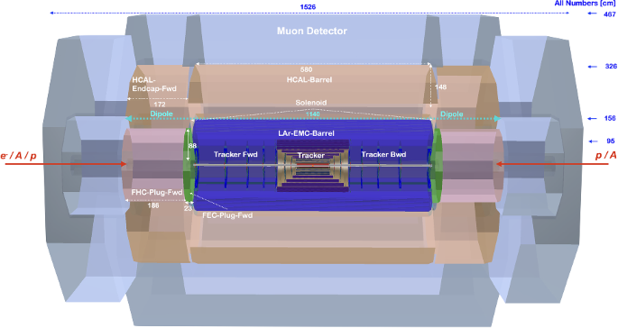 figure 24
