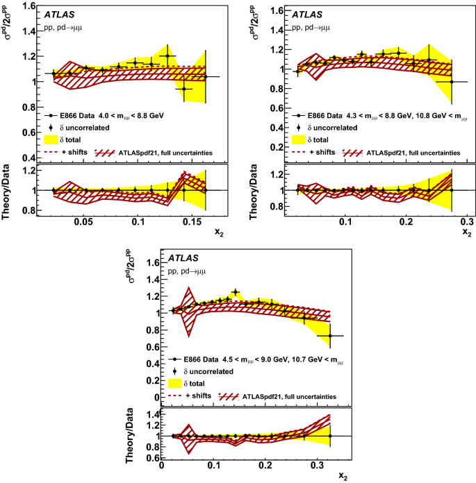 figure 40