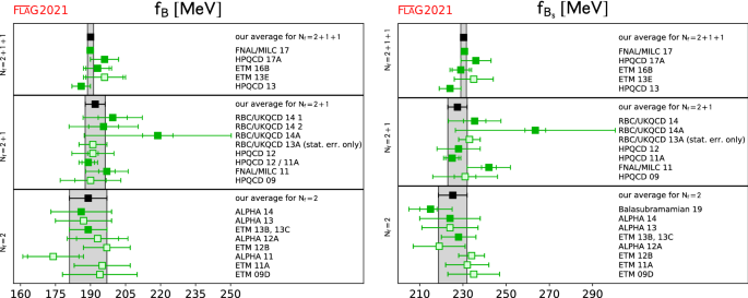 figure 27