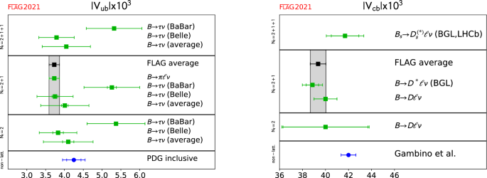 figure 37