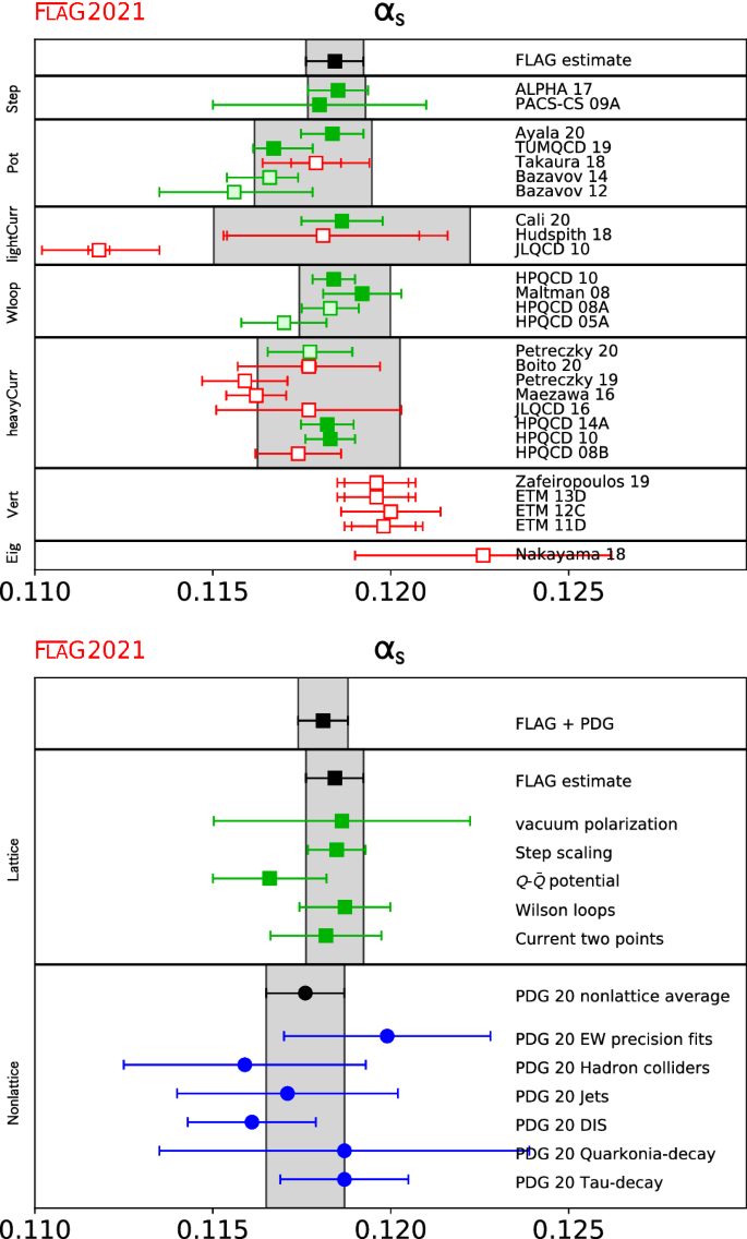 figure 41