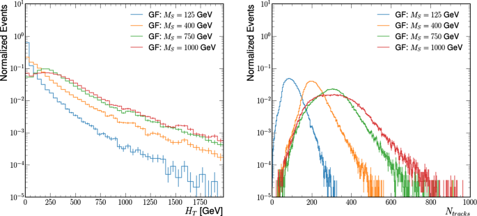 figure 18