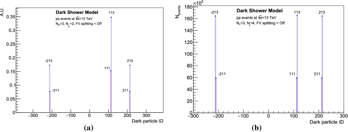 figure 25