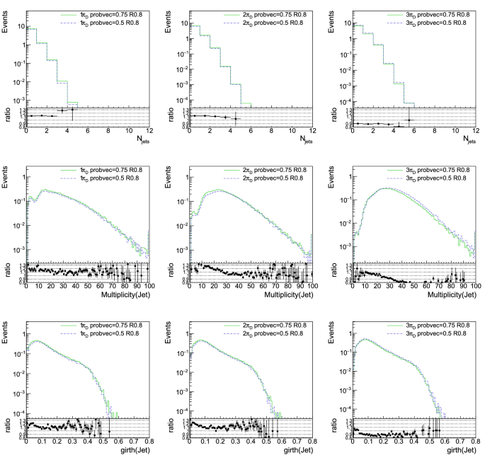 figure 46