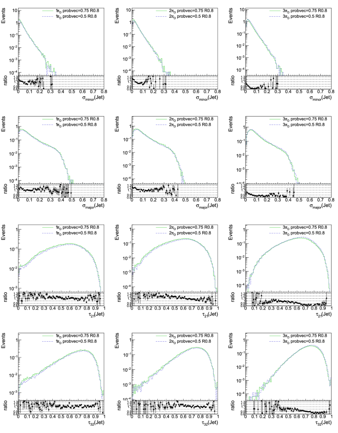 figure 47