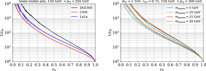 figure 51