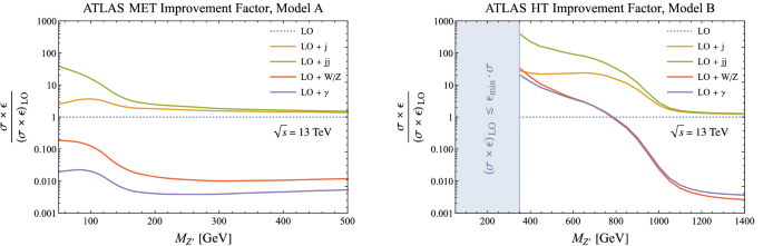 figure 55