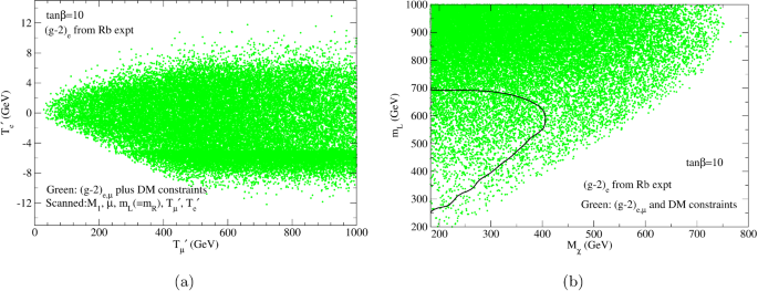 figure 23