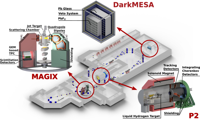 figure 44