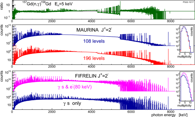 figure 15