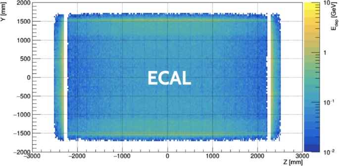 figure 27