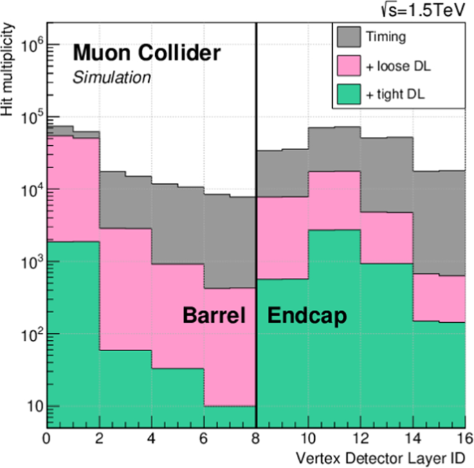 figure 45