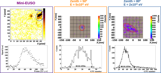 figure 25