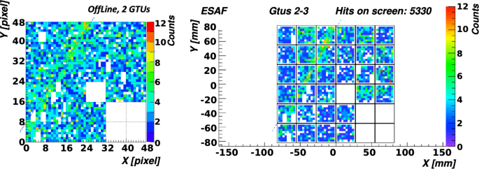 figure 40