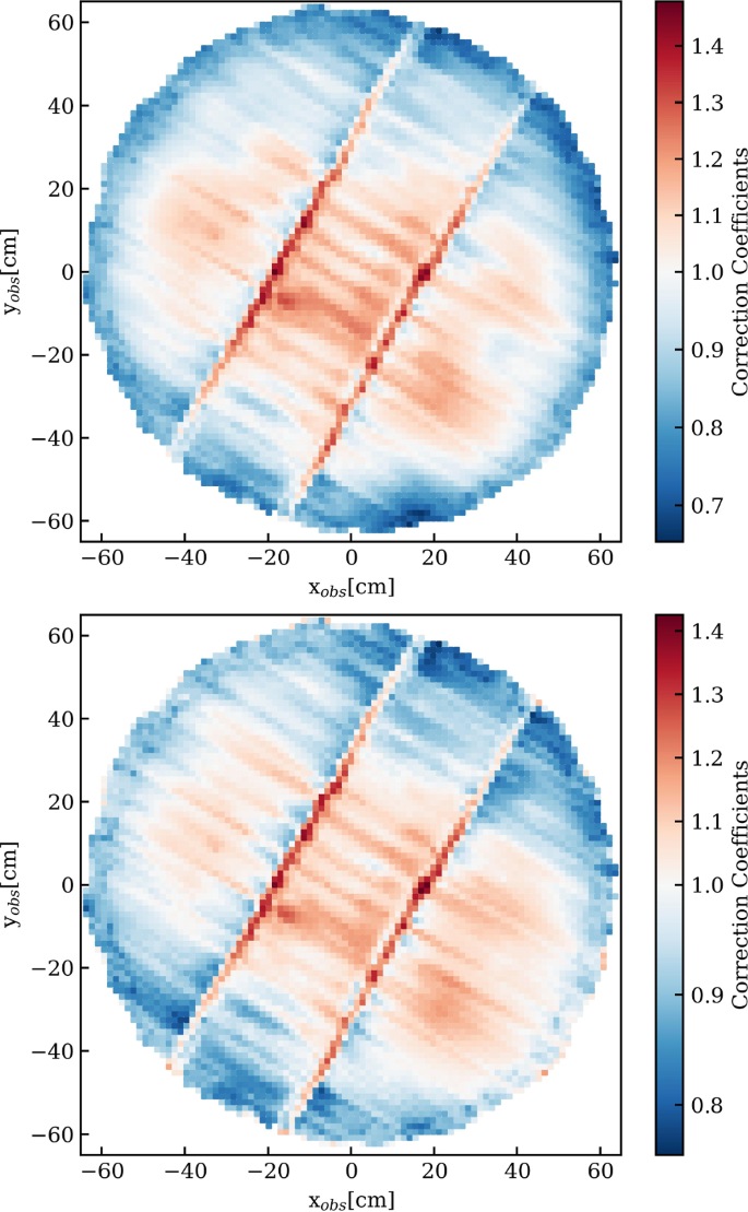 figure 18