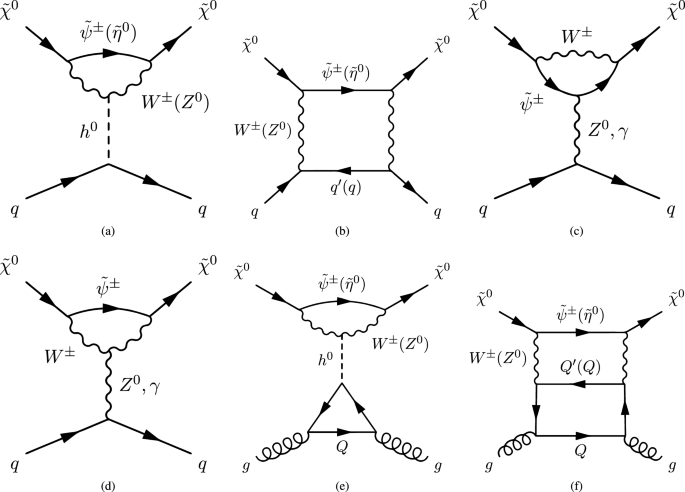 figure 17