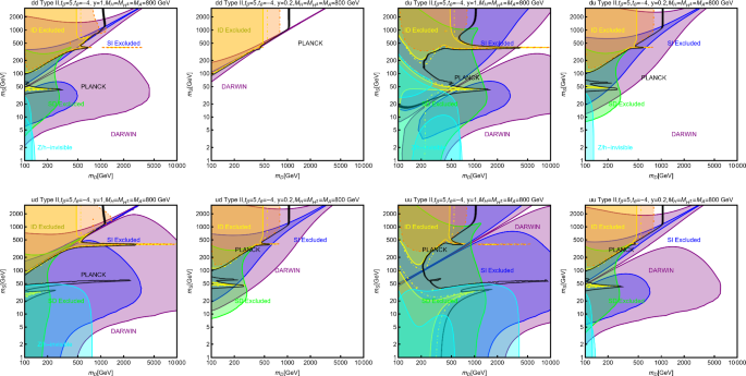 figure 35