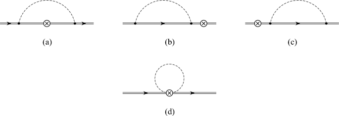 Universality of the baryon axial vector current operator in large- $$N ...