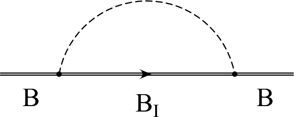 Universality of the baryon axial vector current operator in large- $$N ...