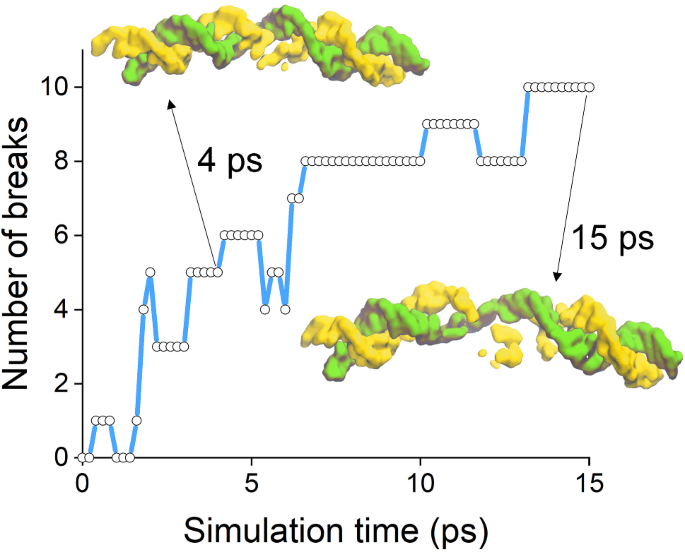 figure 16