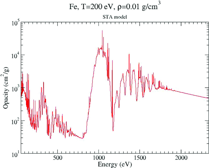 Maximum Solar, Split Phase LV 2424