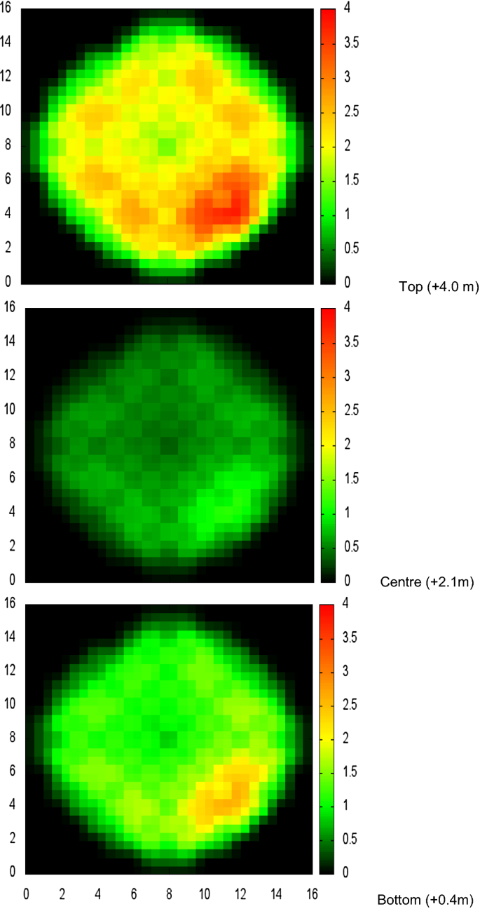 figure 11