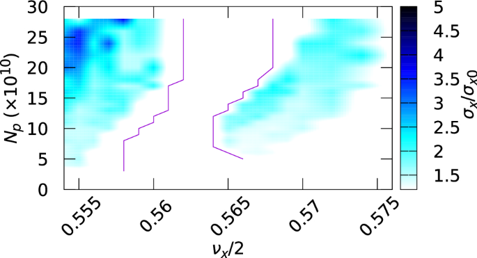 figure 16