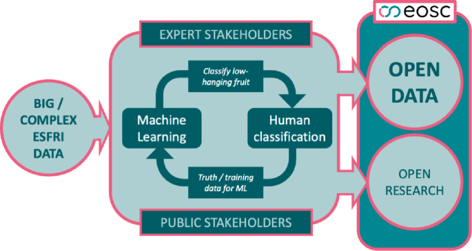 physics review physics education research figure 1