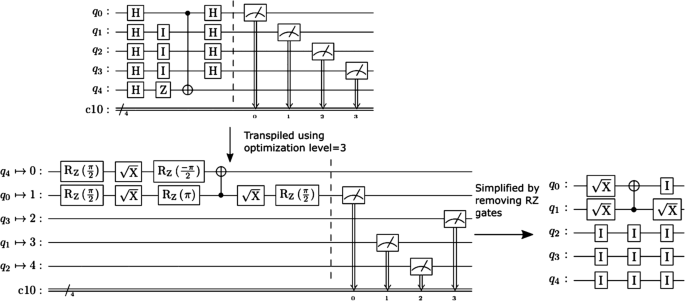 figure 22