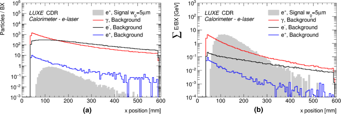 figure 52