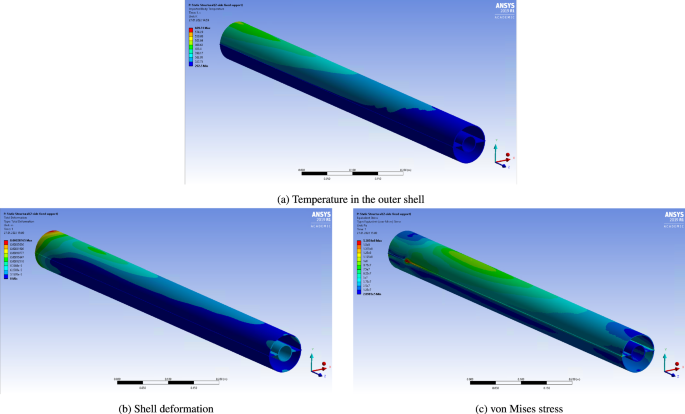 figure 110