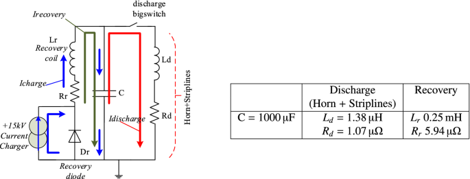 figure 118