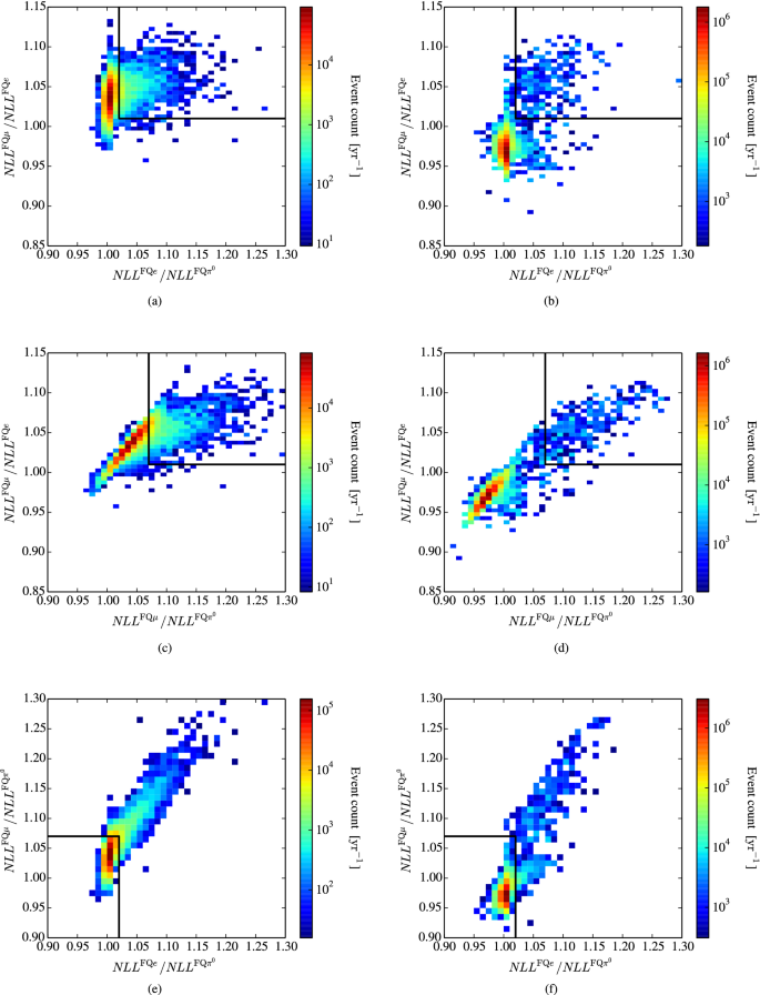 figure 148