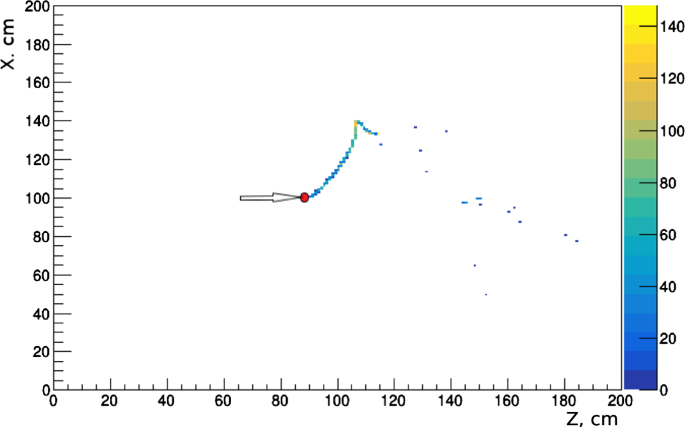 figure 159