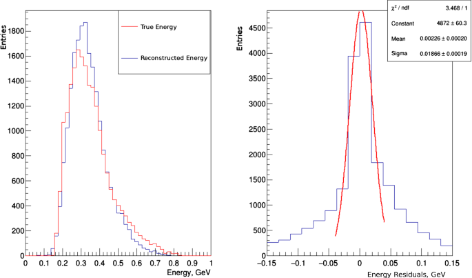 figure 164