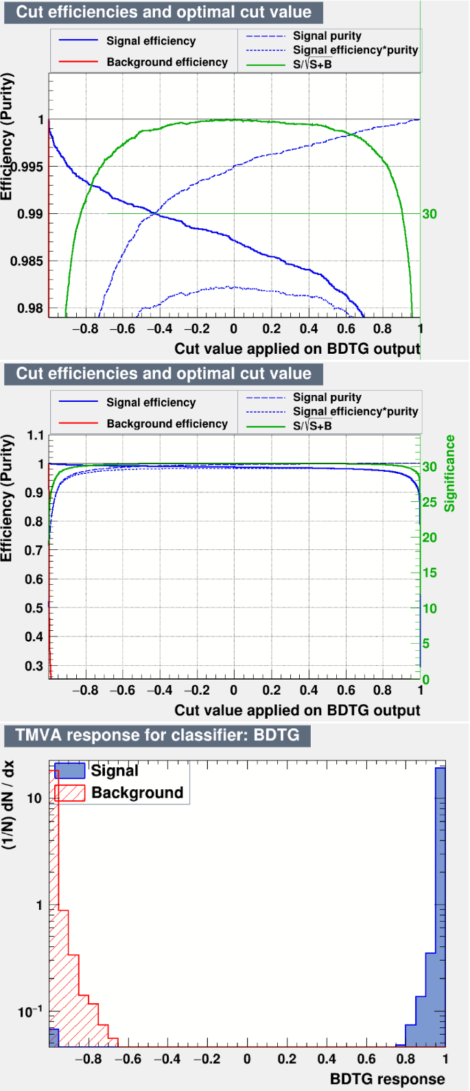 figure 166