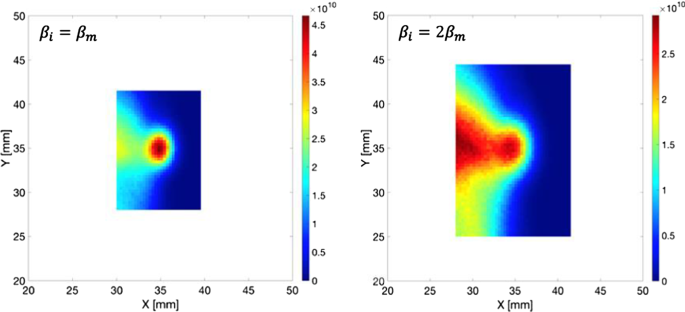 figure 50