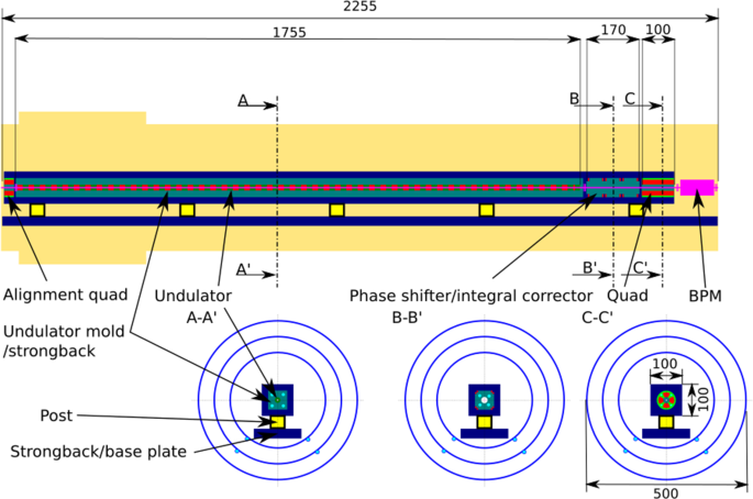 figure 148