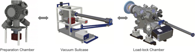 figure 40