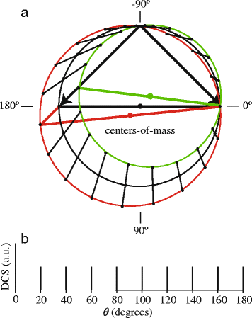 figure 8