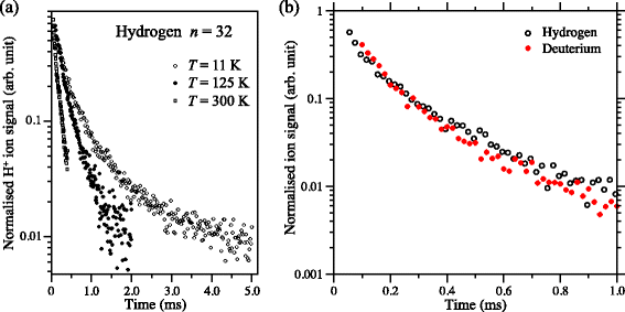 figure 23