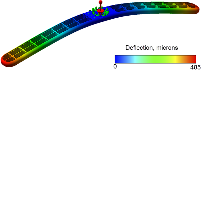 figure 15