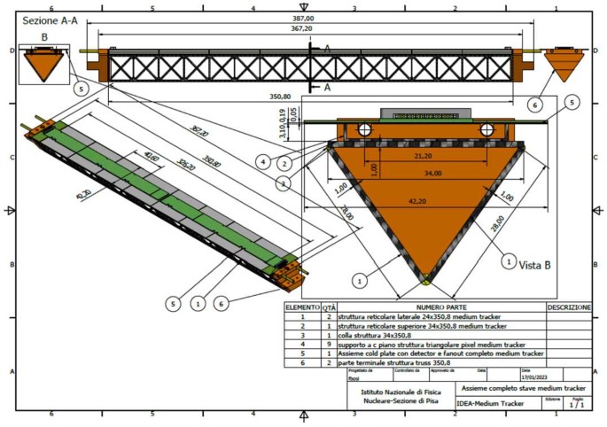 figure 15