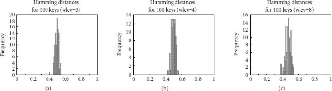 figure 23