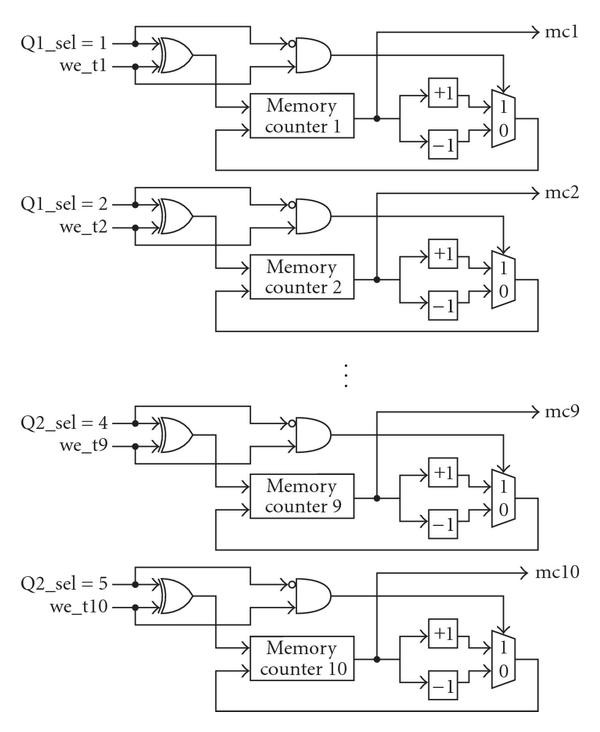 figure 13