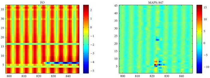 figure 17