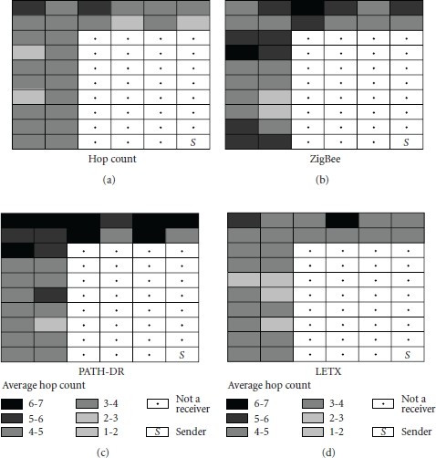 figure 16