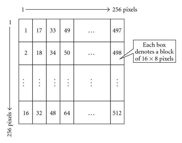 figure 13