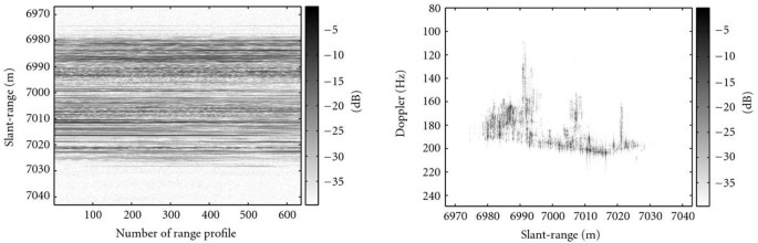 figure 15