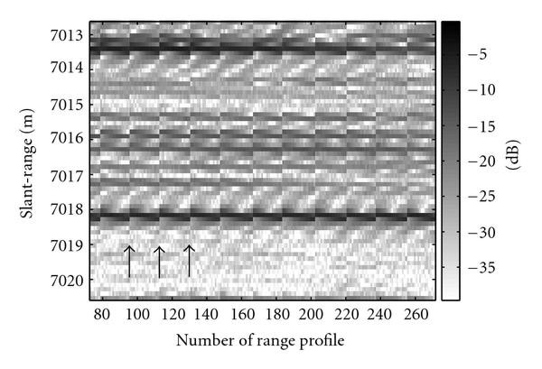 figure 23